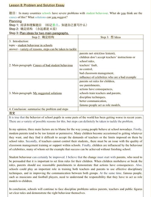 雅思范文_劍橋雅思13Test3雅思寫(xiě)作Task2真題 參考范文 歷史與科學(xué)課程重要性討論