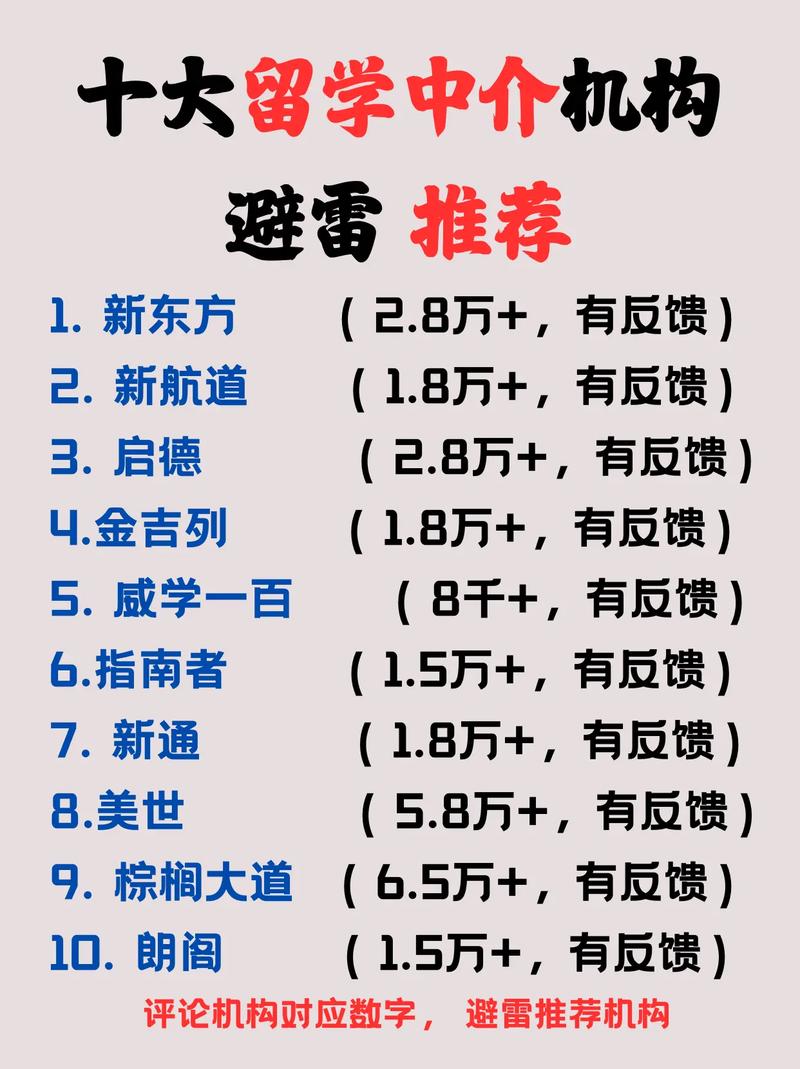 加拿大留學論壇_鄭州靠譜留學中介推薦_鄭州中原區留學中介排名