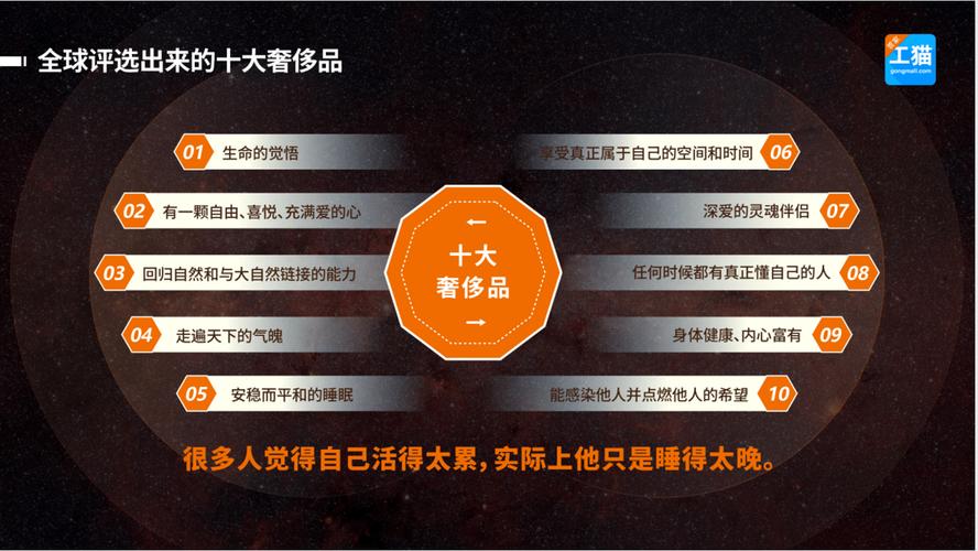 奢侈品行業教科書_英國奢侈品管理專業_廖信嘉奢侈品從業25年