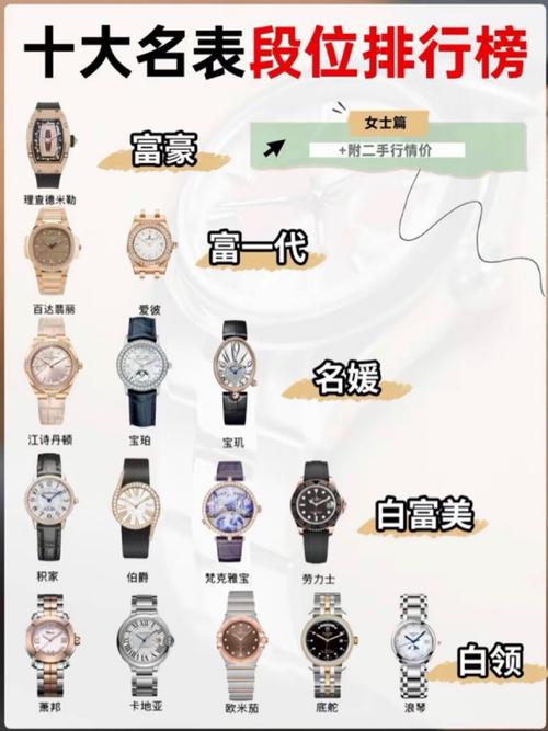 廖信嘉奢侈品從業25年_奢侈品行業教科書_英國奢侈品管理專業