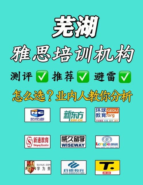 蕪湖環球托福老師_蕪湖雅思_蕪湖環球雅思老師
