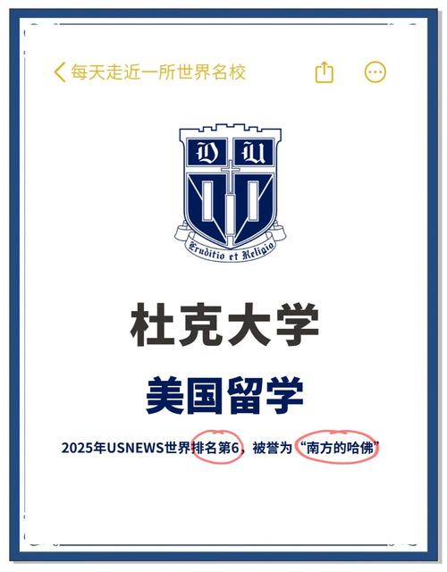 杜克大學(xué)排名_Duke University ranking 2026_Duke University top programs