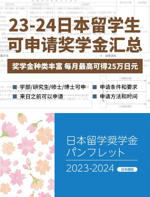 中國日語教育行業領軍企業評選_金言日語日語考級培訓_日本留學生考試試題