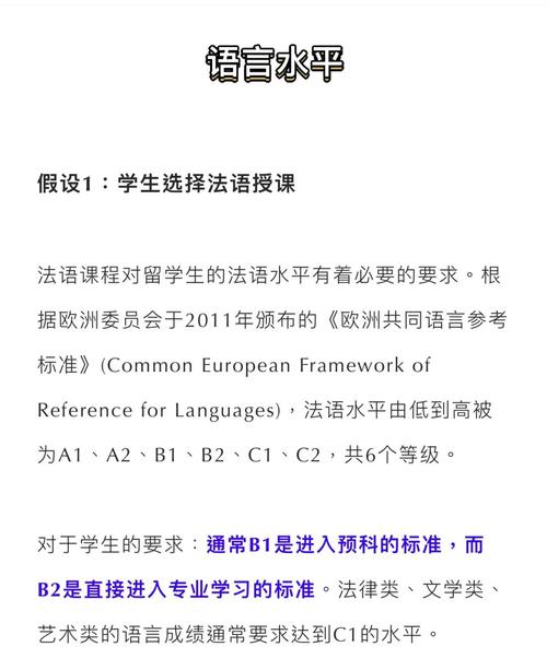 雅思成績查詢官網_法國留學費用_法國留學要求