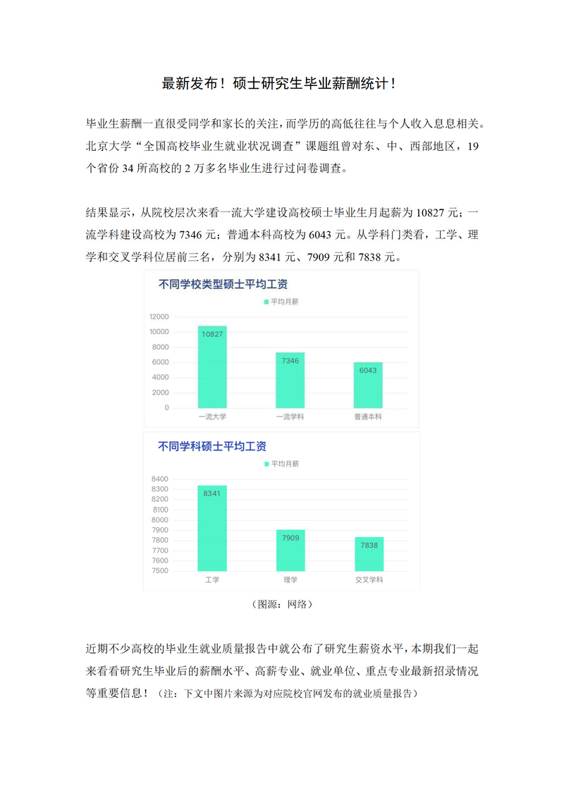 小語種專業招生人數與薪酬反比_法語專業排名_法語德語薪資較高的小語種專業