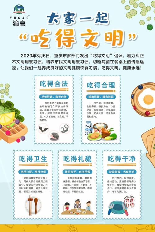 吃得文明倡議_美國餐桌禮儀_吃得合法合理衛生禮貌干凈