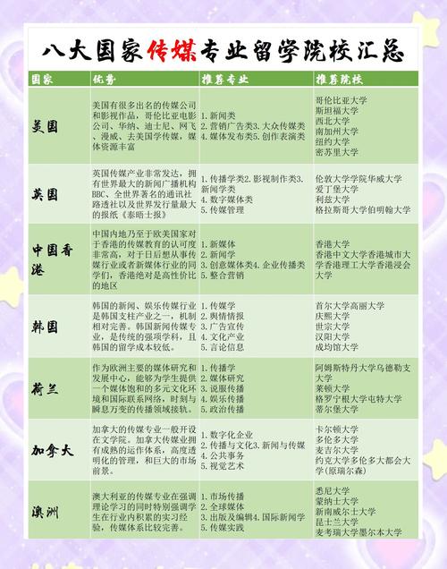 大學預科班_預科班大學是什么意思_預科班大學2021