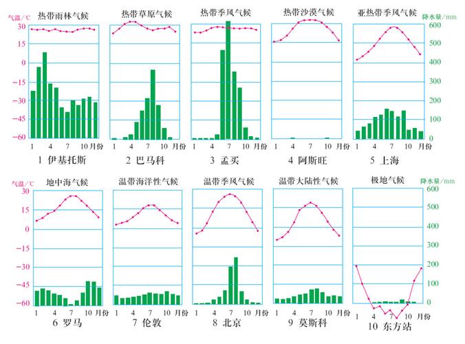 英國建筑學排名_英國巴斯大學專業推薦_英國巴斯大學排名