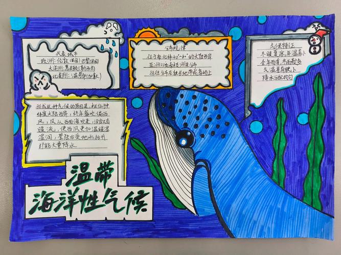 英國巴斯大學專業推薦_英國巴斯大學排名_英國建筑學排名