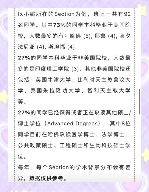 美國MBA留學申請條件_2022美國MBA留學大學排名_北美mba排名