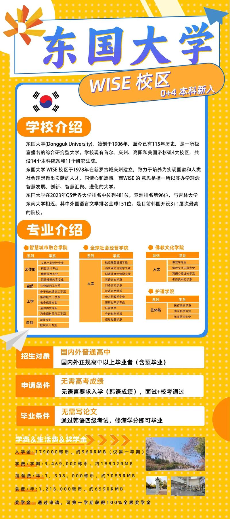 東國大學(xué)本科插班項目_東國大學(xué)慶州校區(qū)_韓國東國大學(xué)雙語本科