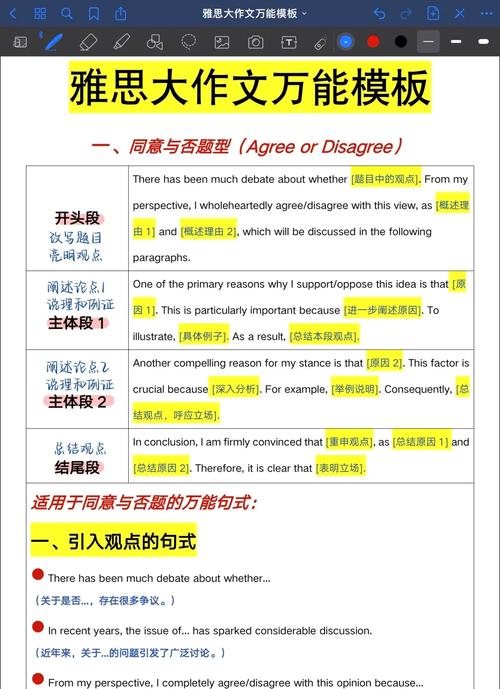 雅思寫作技巧_雅思寫作官方題庫范文大全_雅思寫作模板