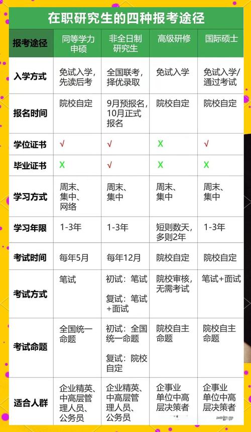 澳門大學研究生要求_澳門大學在職研究生法律效力_澳門大學在職研究生證書含金量