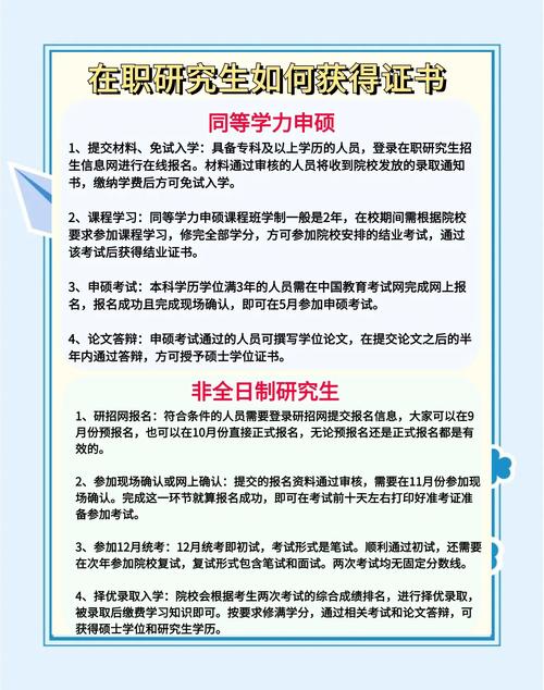 澳門大學研究生要求_澳門大學在職研究生證書含金量_澳門大學在職研究生法律效力