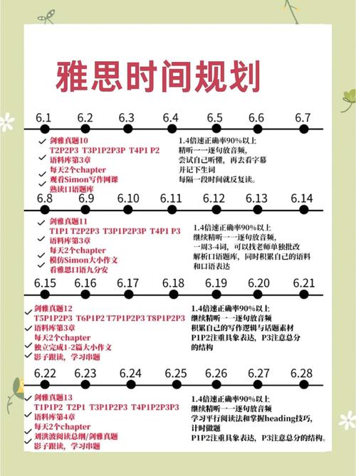 雅思報名官方網站_雅思機考報名時間_雅思機考出分時間