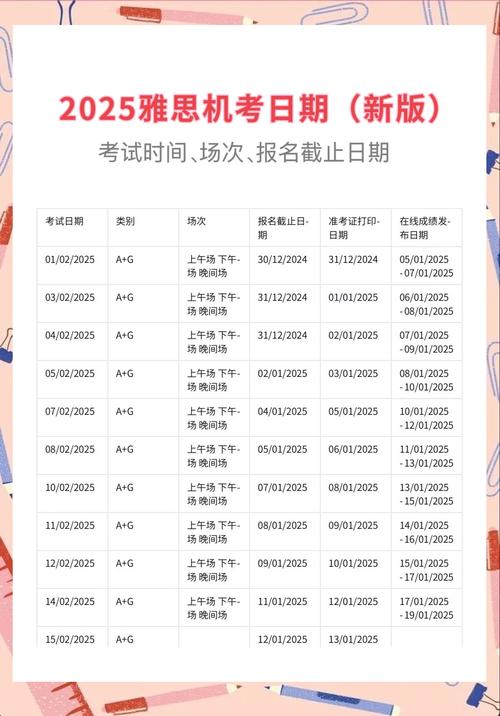 雅思機考出分時間_雅思機考報名時間_雅思報名官方網站