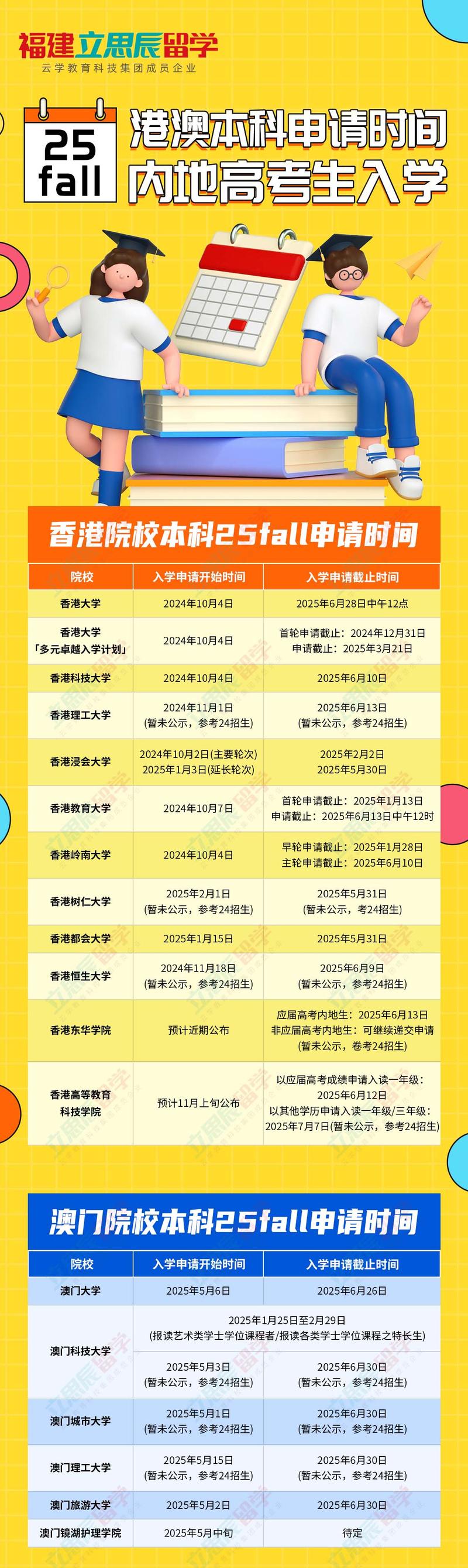 澳門理工大學(xué)學(xué)費(fèi)_香港高校錄取因素_港澳本科申請(qǐng)條件