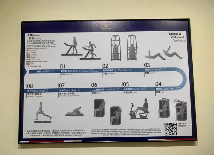 gym是什么意思_fitness center services_gym equipment introduction