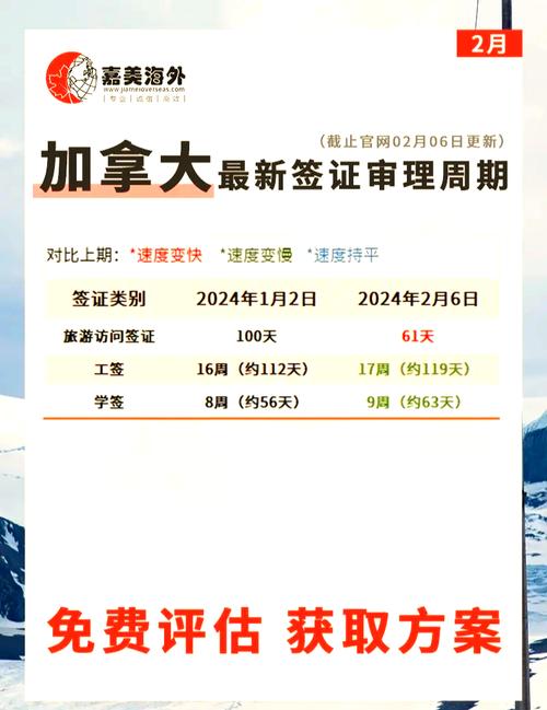 北京加拿大簽證申請(qǐng)中心運(yùn)營(yíng)時(shí)間_加拿大簽證中心_南京加拿大簽證申請(qǐng)中心服務(wù)
