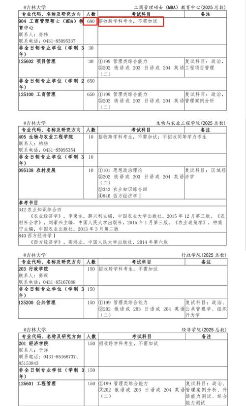 澳門大學(xué)研究生學(xué)費(fèi)_吉林大學(xué)珠海學(xué)院 澳門大學(xué) 碩士研究生