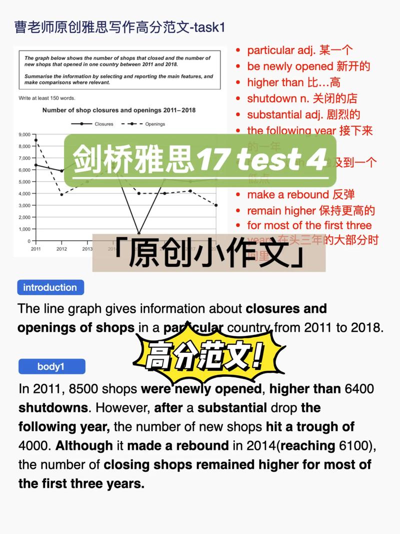 劍橋雅思7聽力Test2Section4解析_劍橋雅思7下載_劍橋雅思7聽力Section4真題解析