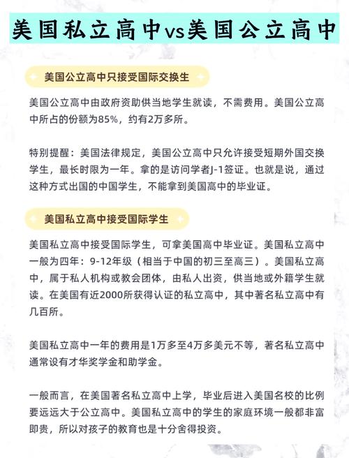 中國留學生美國高中公立費用_美國高中公立和私立區別_美國公立高中排名