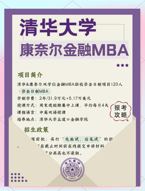 香港中文大學mba_清華-康奈爾雙學位金融MBA_清華-香港中文大學金融財務(wù)MBA