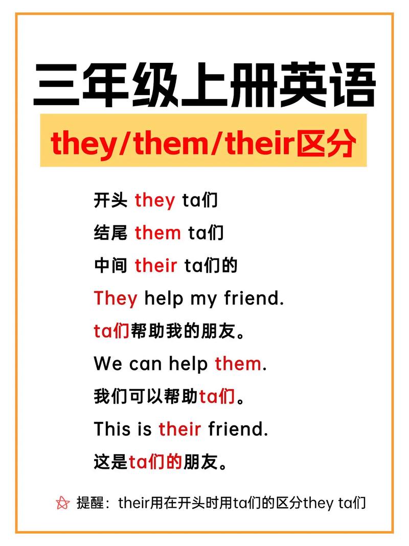 they them usage_they them difference_heir什么意思