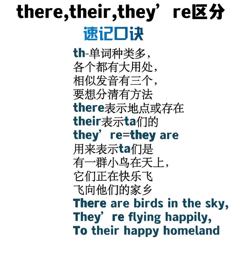 they them difference_they them usage_heir什么意思