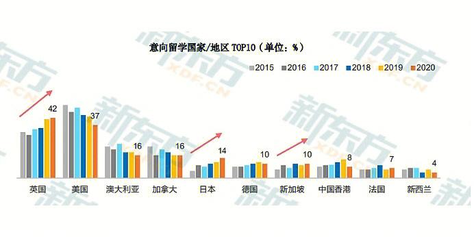 德國慕尼黑大學(xué)_德國留學(xué)費(fèi)用_德國留學(xué)申請(qǐng)條件