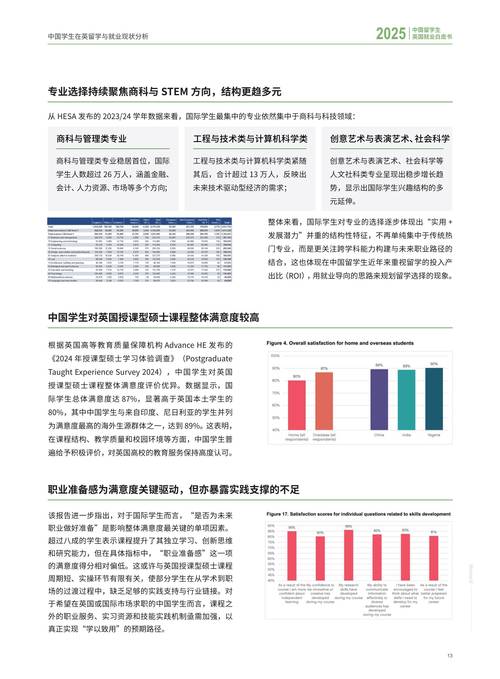 德國留學(xué)費(fèi)用_德國慕尼黑大學(xué)_德國留學(xué)申請(qǐng)條件