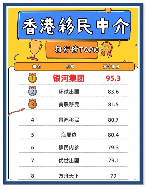 武漢香港讀研中介排名_香港中文大學研究生申請_武漢香港碩士留學中介推薦