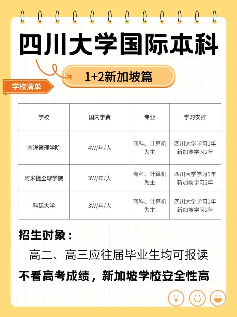 四川電子科技大學出國留學項目_四川大學出國留學_四川出國留學預科班