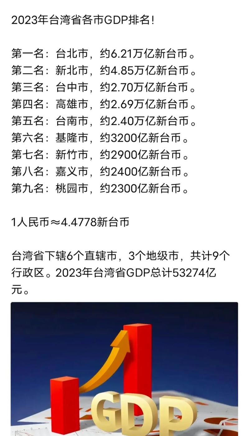 臺灣國立宜蘭大學_臺灣國立嘉義大學_臺灣國立中央大學