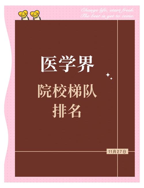 醫(yī)學(xué)排名_2023中國(guó)醫(yī)學(xué)院排行榜_協(xié)和醫(yī)學(xué)院上海交通大學(xué)醫(yī)學(xué)院