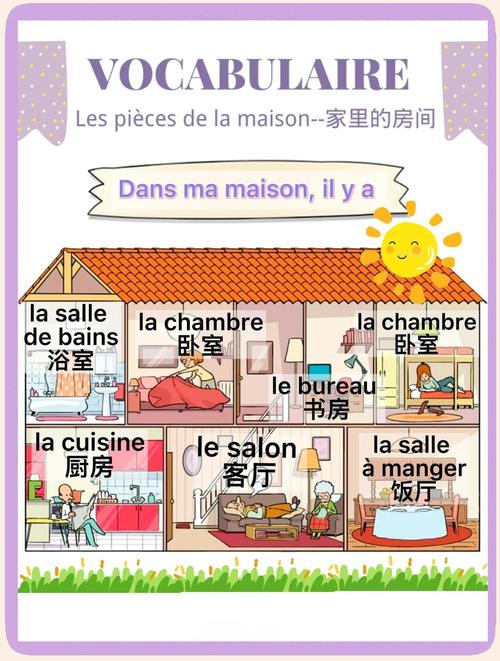 house vs home_house是什么意思_home meaning and usage