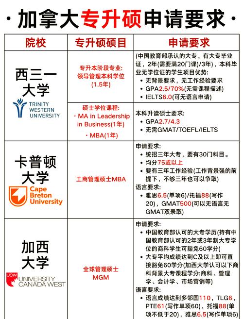 中國專科學歷美國本科轉學分_大學預科班什么意思_中國專科學歷英國本科轉學分