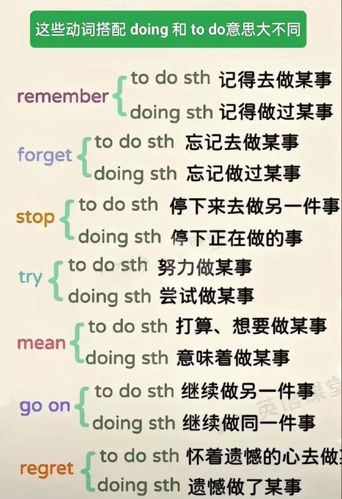 hurry meaning and usage_hurry as a verb and noun_hurry是什么意思