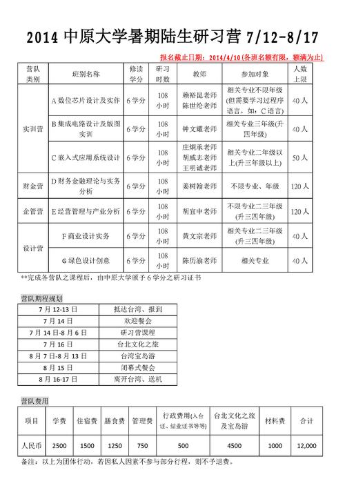 中原大學臺灣暑期項目_中原大學_臺灣中原大學暑期研習營