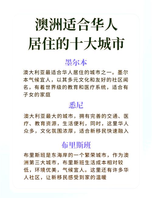 悉尼墨爾本歷史對比_澳大利亞首都堪培拉選址原因_澳大利亞的首都是