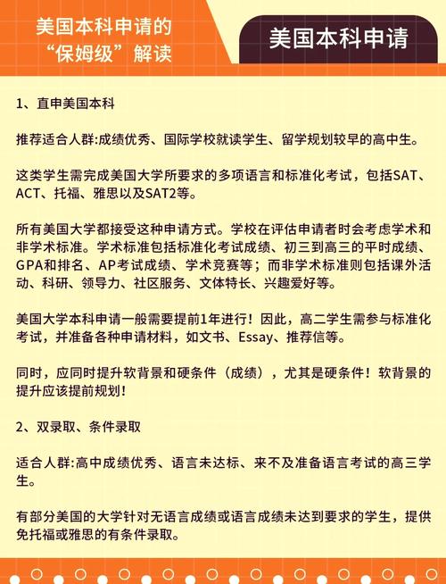 美國高中申請政策變化趨勢_美國大學(xué)托福要求_2025美高申請政策預(yù)測