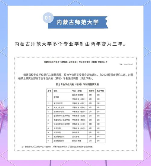專碩學制延長趨勢_高校研究生學制調整分析_大學學制