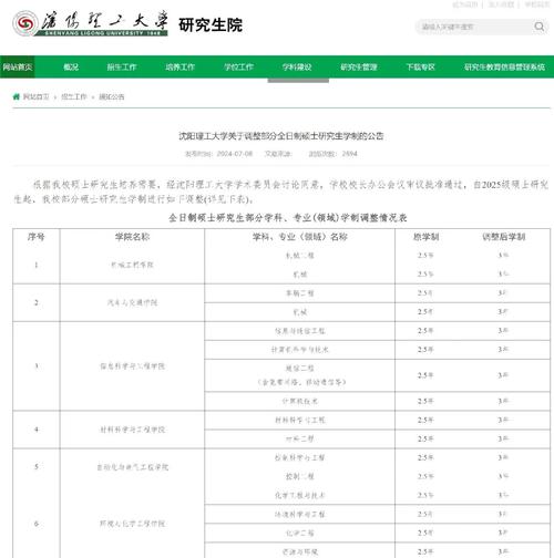 高校研究生學制調整分析_專碩學制延長趨勢_大學學制