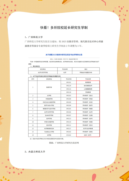 高校研究生學制調整分析_大學學制_專碩學制延長趨勢