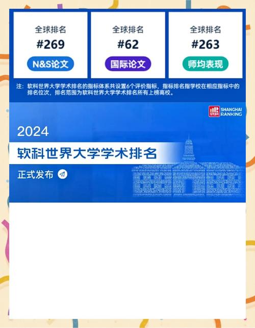 清華北大全球排名_大學排名2013_中國高校us news排名