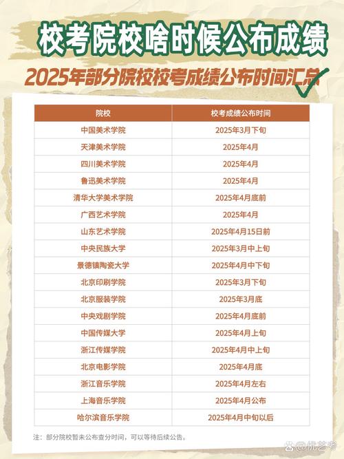高考成績申請國外大學_高考成績申請美國大學_澳門大學錄取分數線