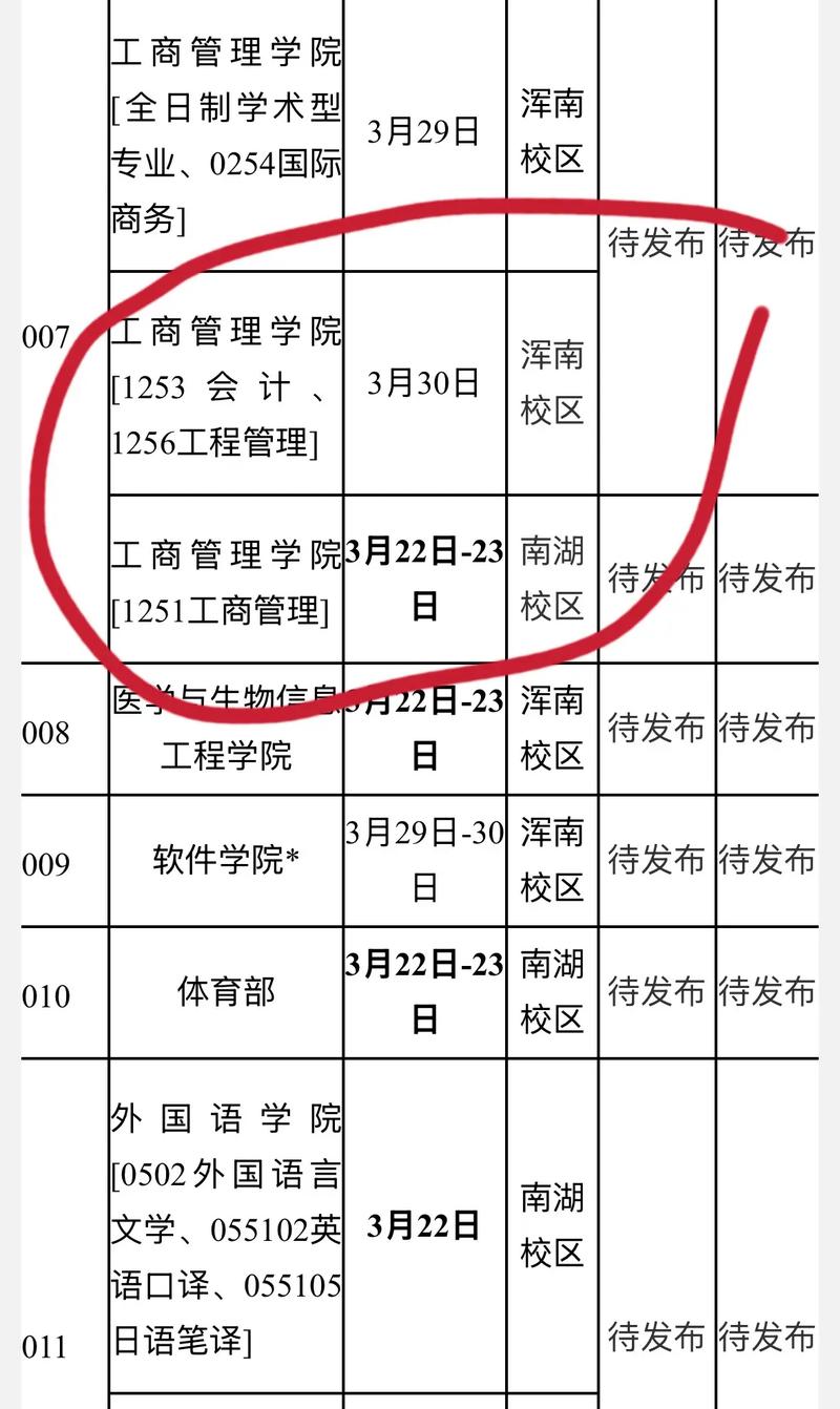 湖北工業大學MPA復試分數線_湖北工業大學MBA復試分數線_湖北大學mba中心