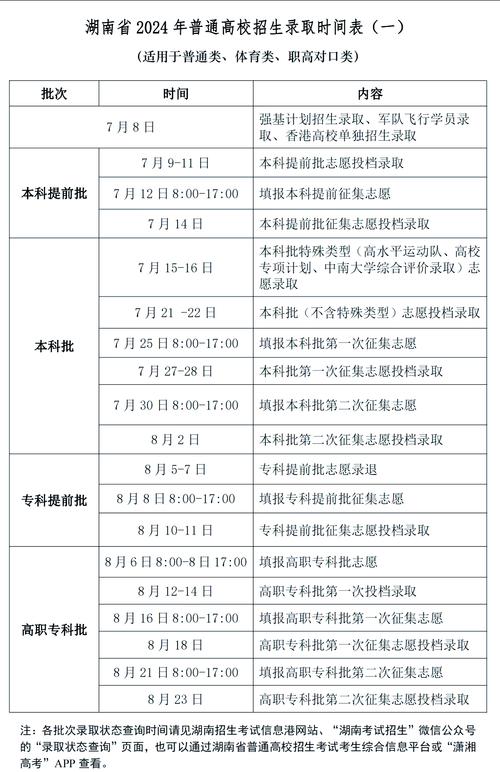 :高考志愿填報學科評估_機械專業大學排名_雙一流大學機械工程排名