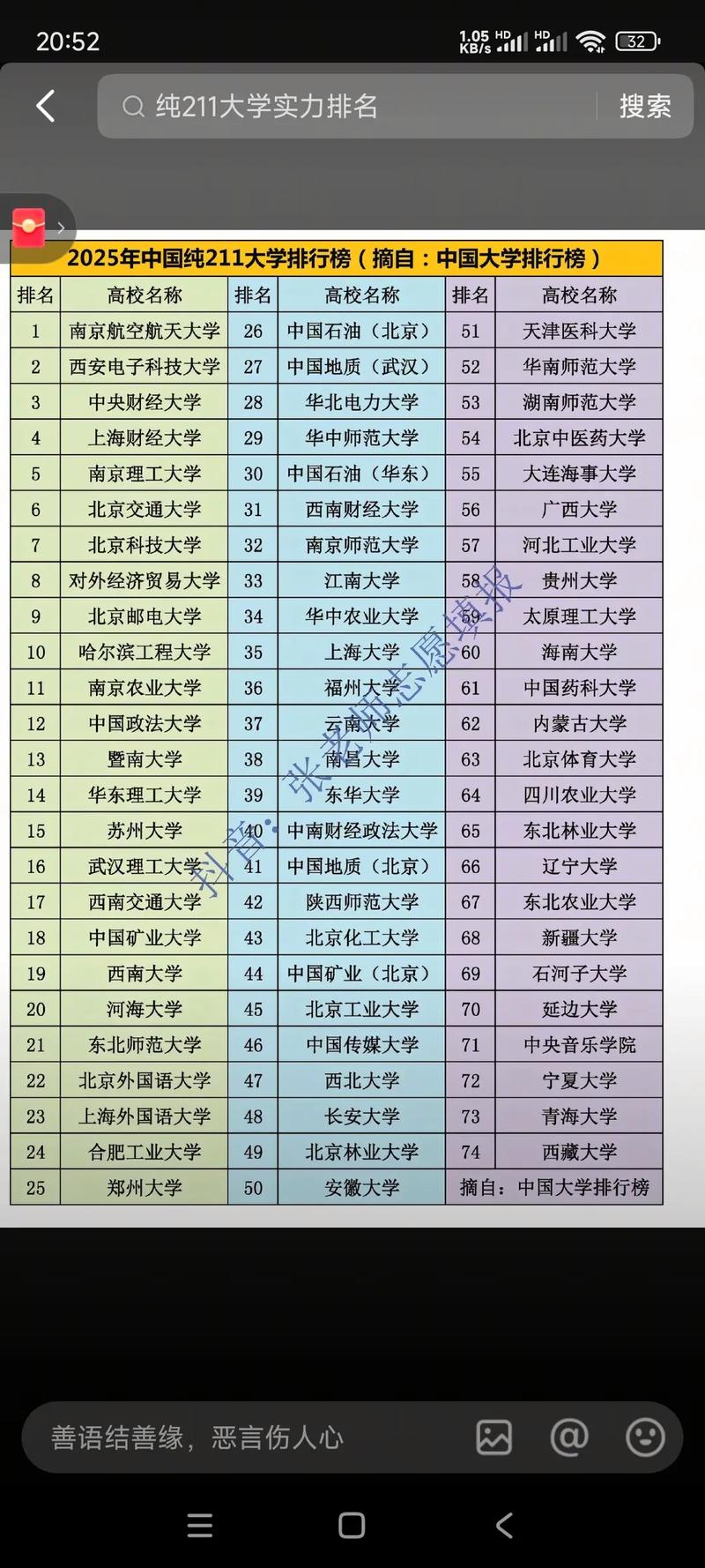 mba好考性價比高院校_河北工業大學mba_211mba容易上岸院校