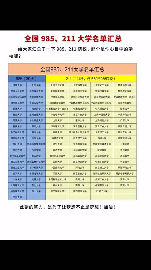 mba好考性價比高院校_河北工業大學mba_211mba容易上岸院校